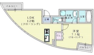 パークフロント北梅田の物件間取画像